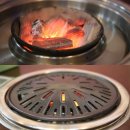 돼지와유황오리 이미지