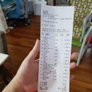 경복대로54 네이버블로그