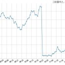 그린종합건설(주) 이미지