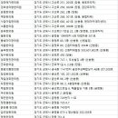 용호경희한의원 이미지