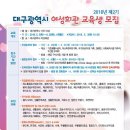 서양화초급 이미지