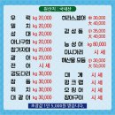 금강수산 네이버블로그