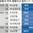 융기획 이미지