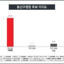 용산-355 이미지