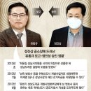 유동규 “김만배 ‘내 지분 늘려 이재명측 지분 숨겼다’ 말해” 이미지