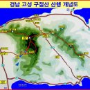 한내주유소 - 포천시 | 한내주유소