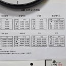 월드수선실 이미지