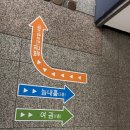 시흥시청 본관 | 시흥시청 라돈측정기 대여하는 방법