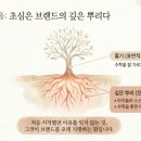 수학을연구하는사람들학원 - 강동구 양재대로 1377 | 퍼스널 브랜딩 강의 후기｜학원 원장이 브랜드 철학을 고민해야 하는 이유