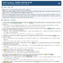 카이스트영어마스터학원