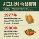 오늘통닭1977 네이버블로그