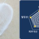 레미디 - 강남구 봉은사로2길 21 | 레미디