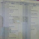 전주 시외버스터미널 이미지