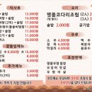 하동우렁추어탕수원