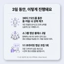 나를 바꾸는 명상 이미지