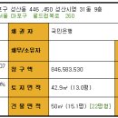 시영아파트(2차) 이미지