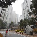송*용