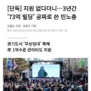 한국노총 전국연합노동조합연맹 천산환경 | "청년은 월세난인데"…민주노총 전세금에 세금 투입한다