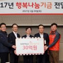 SK하이닉스노동조합 이미지