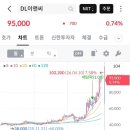 보람이엔씨주