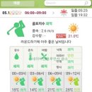 태광 | 태광CC 후기 서,남 코스 2025년 5월중순 라운드
