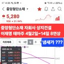 중앙첨단소재 이미지