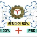블루칩컴퓨터 이미지