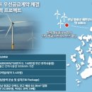 에스케이에코플랜트㈜ 이미지