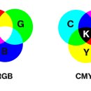 포토샵과 그래픽 이미지