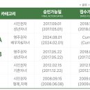 문호 티스토리