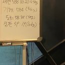 씨유 마석시인의정원점 | 흰 눈이 흩날리는날, 기다리는 연락은 올 생각을 안하는 그런 설렘과 작은 불씨같은 나날들