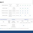 (주)웰텍 이미지