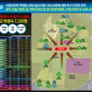 효성사거리A 이미지