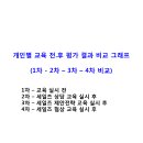 케이에스컨설팅