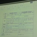 CU안산반월점 | 11월 2주차~11월 3주차