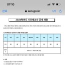 2024학년도 영훈고등학교 기간제교사 채용 공고 11명 (국어, 수학, 역사, 일반사회, 화학, 영양, 특수, 미술) 이미지