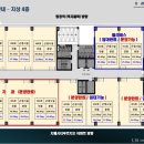 포레약국 이미지