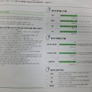 동일중앙초등학교 이미지