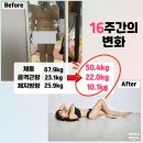 트렌디우먼휘트니스 장위점 이미지