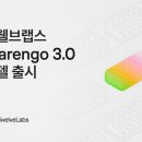 트웰브