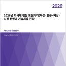 데이코 인텔리전스