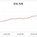 (주)서원산업 이미지