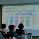 호평평내행정복지센터 1층 이미지