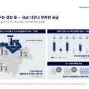 상업용 84 이미지