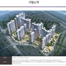 사상중흥S-클래스그랜드센트럴 이미지