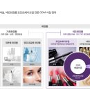 씨앤씨 유통 이미지