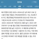 고액 연봉 받는다고 항상 욕 먹는 프로야구 선수들의 평균연봉 이미지