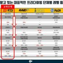 프리다이빙선물