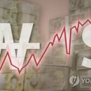 연봉셀프세차