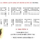 토리아에즈 티스토리